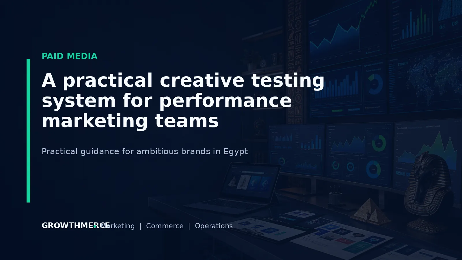 A practical creative testing system for performance marketing teams — Growthmerce digital marketing agency in Egypt