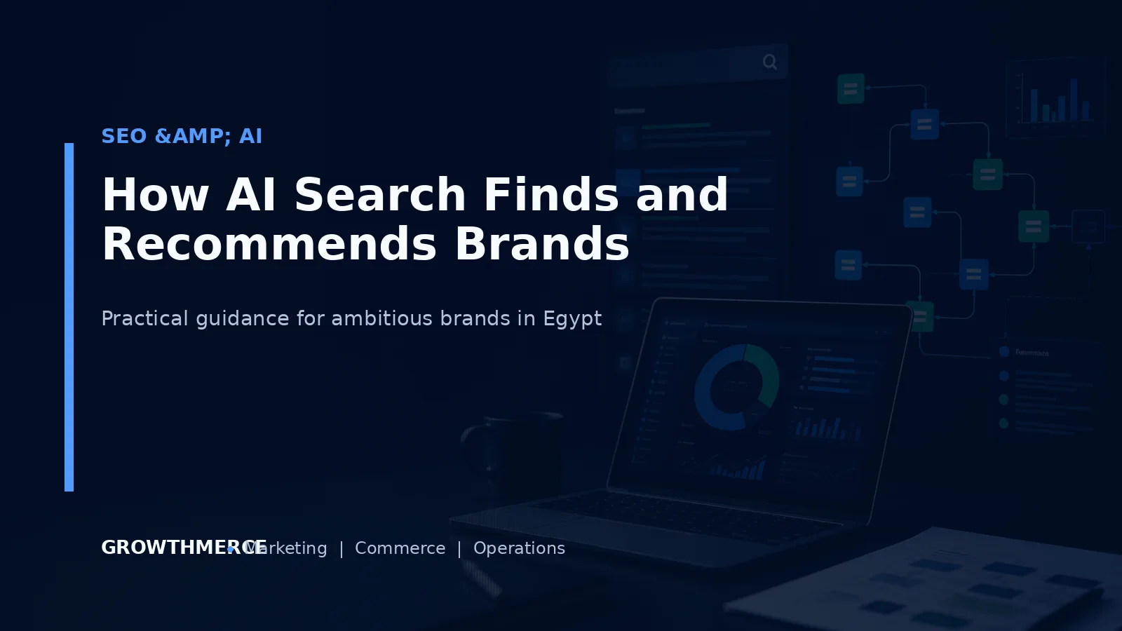 How AI Search Finds and Recommends Brands — Growthmerce digital marketing agency in Egypt